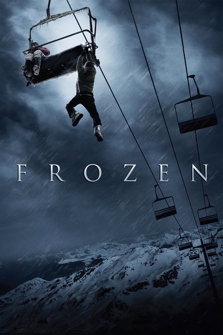Frozen (2010) Hindi + English – Full Movie Download & Watch FREE – MovieHuntBD