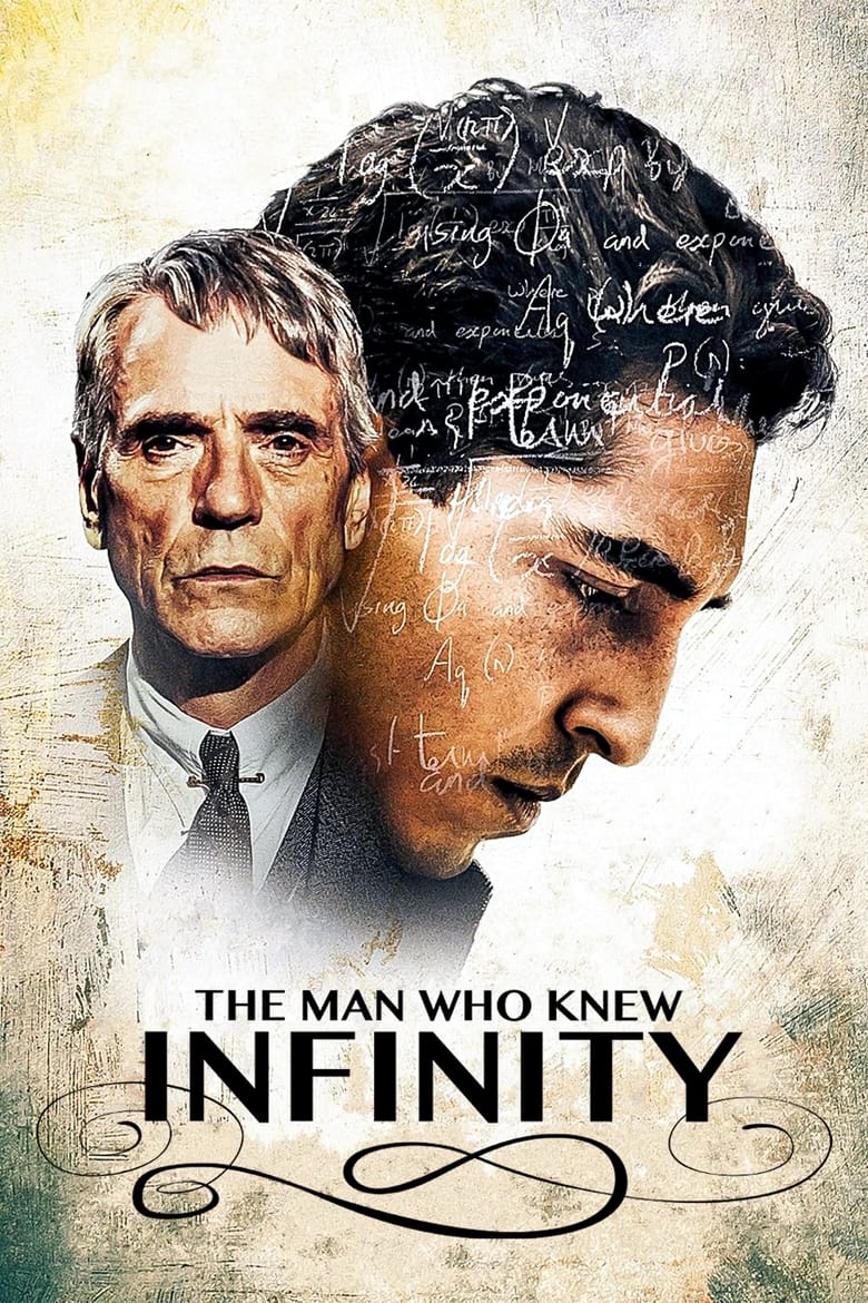 The Man Who Knew Infinity – Full Movie Download & Watch FREE – MovieHuntBD