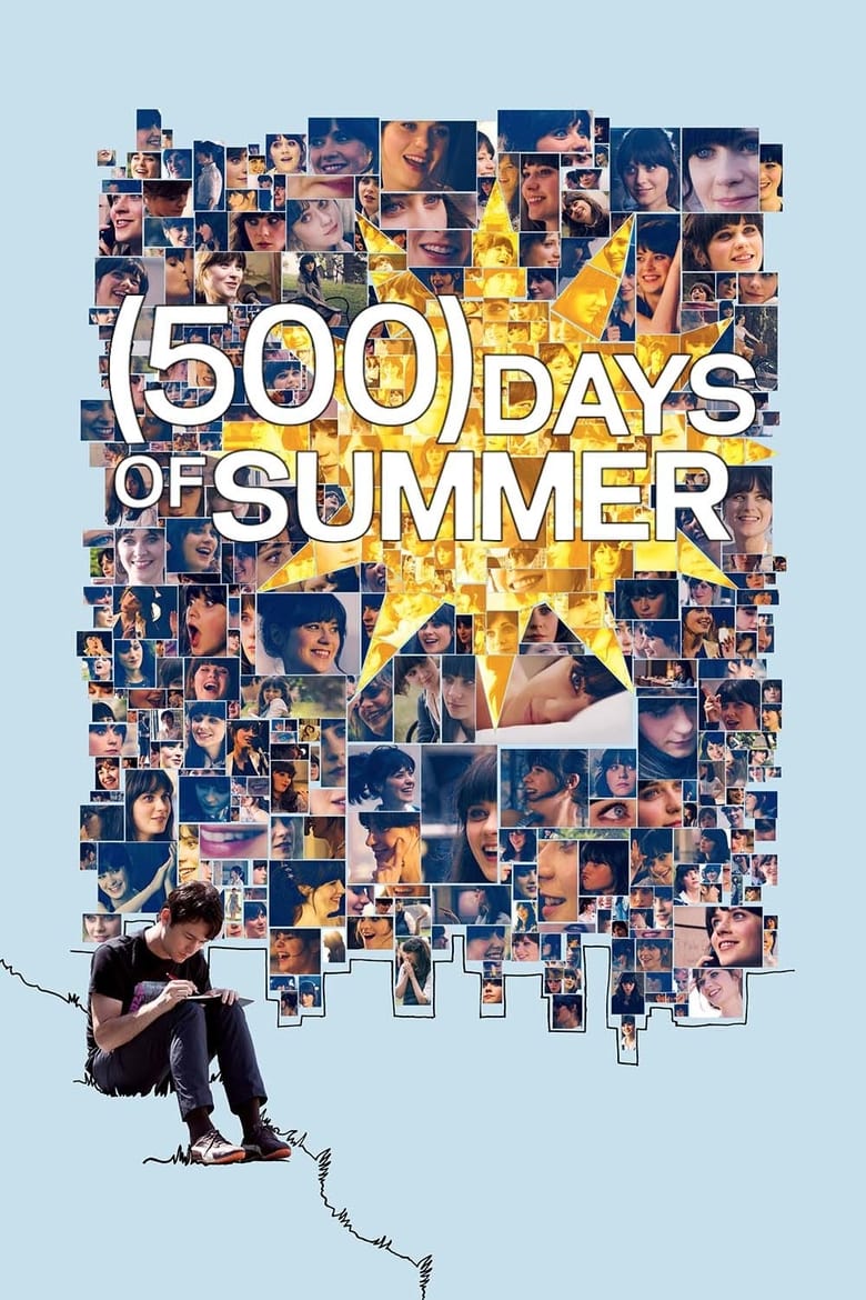 (500) Days of Summer (2009) – Full Movie Download & Watch FREE – MovieHuntBD
