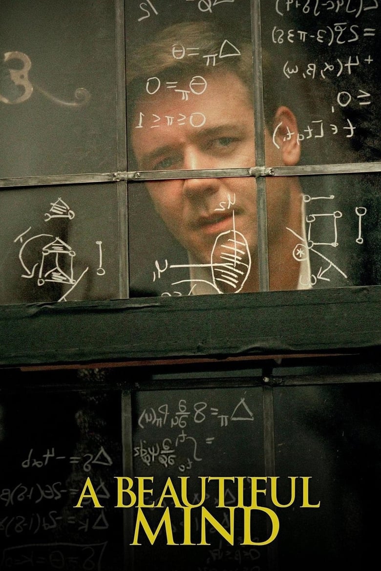 A Beautiful Mind (2001) Hindi + English – Full Movie Download & Watch FREE – MovieHuntBD