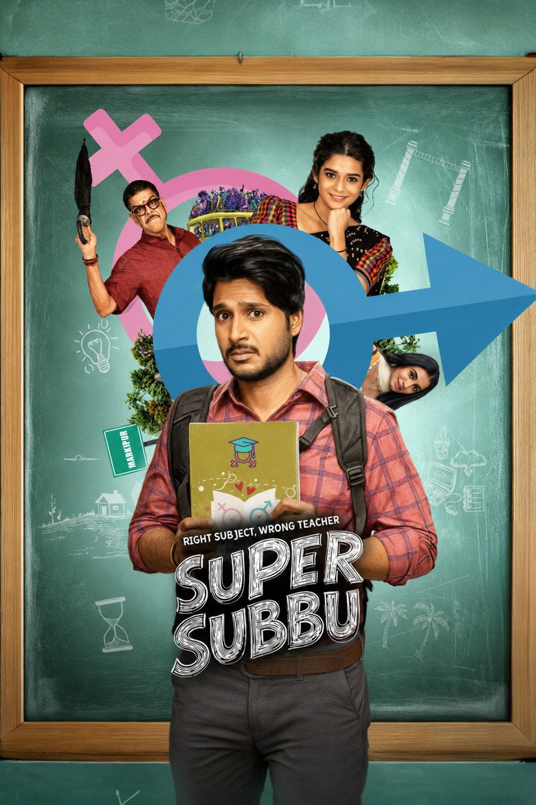 Super Subbu (2026)